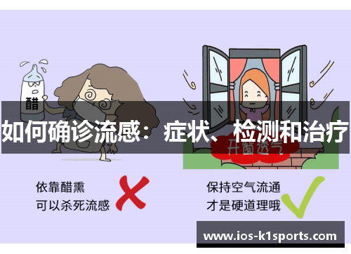 如何确诊流感：症状、检测和治疗